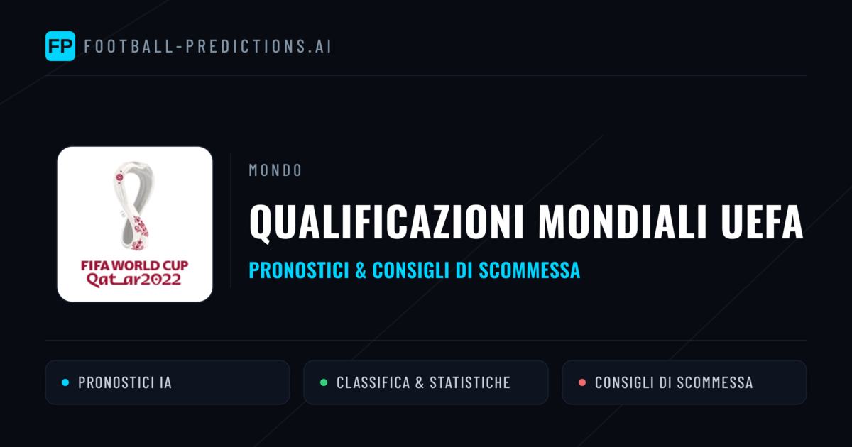 Qualificazioni Mondiali UEFA Pronostici Calcio — Gratis Oggi