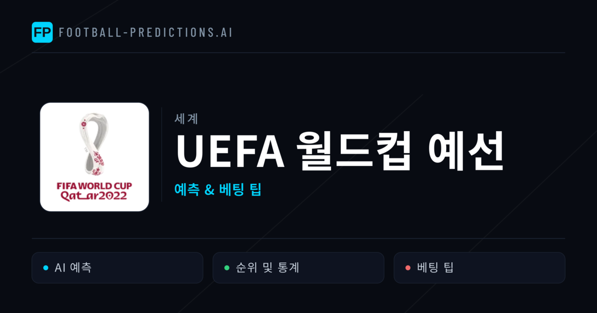 UEFA 월드컵 예선 축구 예측 & 베팅 팁