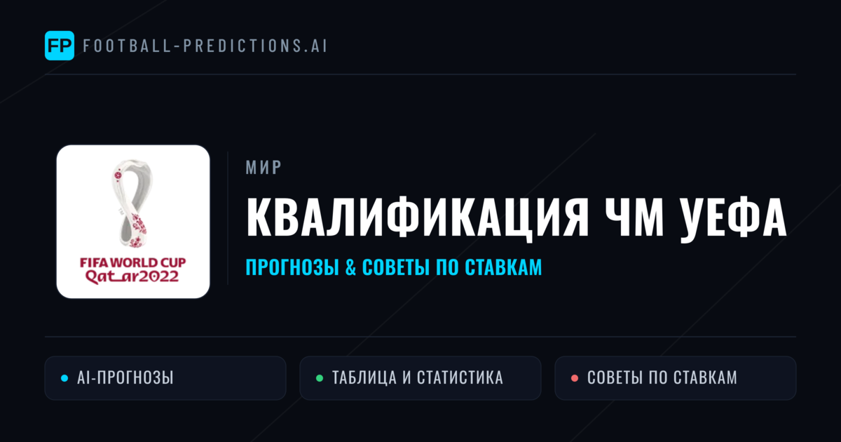 Прогнозы Квалификация ЧМ УЕФА — ставки и советы экспертов