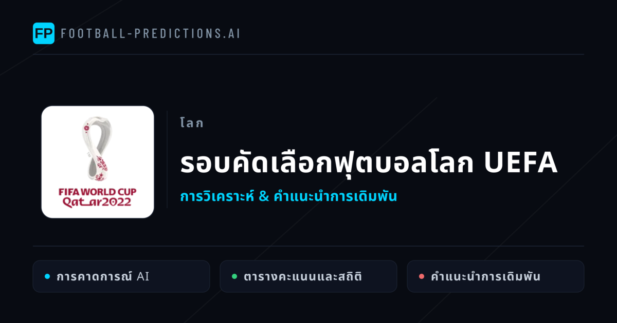 วิเคราะห์บอล รอบคัดเลือกฟุตบอลโลก UEFA & เคล็ดลับเดิมพัน