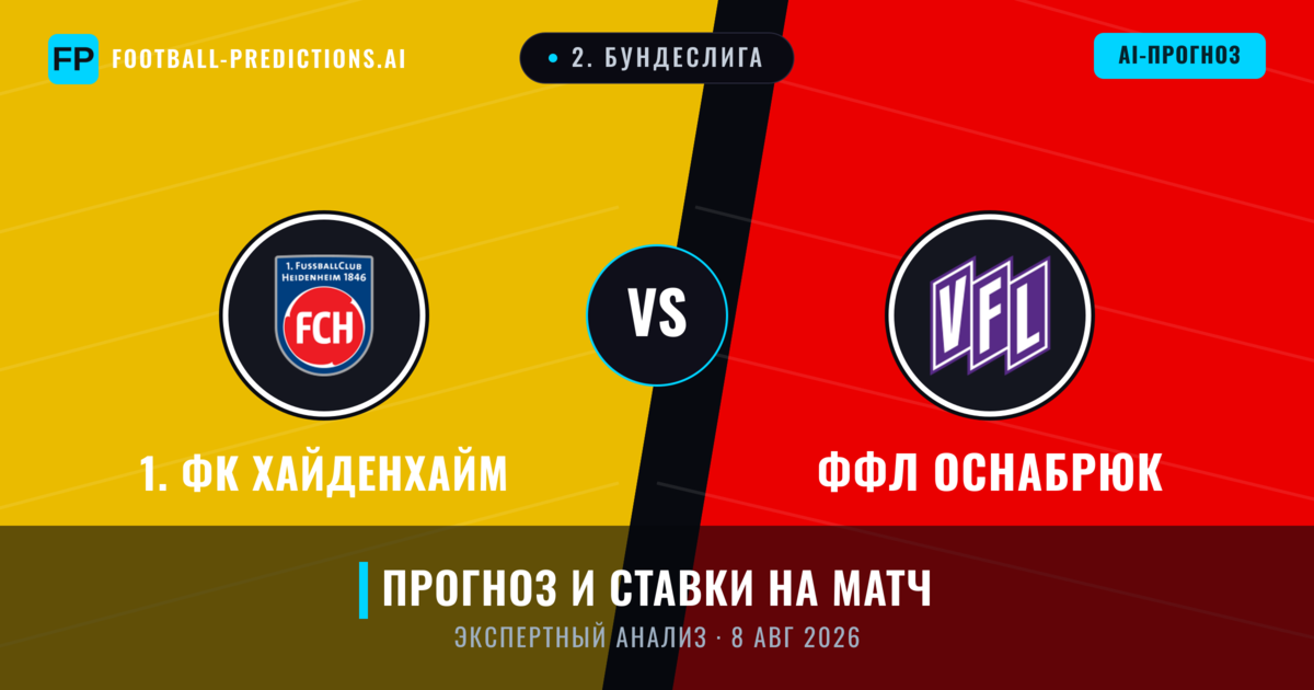1. ФК Хайденхайм – ФФЛ Оснабрюк — прогноз и превью матча