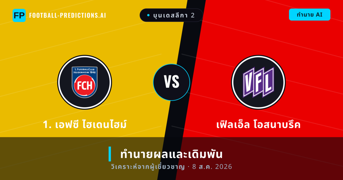 1. เอฟซี ไฮเดนไฮม์ พบ เฟิลเอ็ล โอสนาบรึค — ทำนายผลและพรีวิวการแข่งขัน
