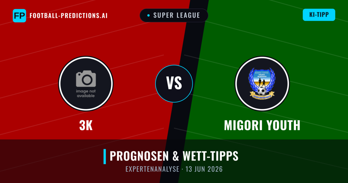 3K vs Migori Youth — Prognose und Spielvorschau