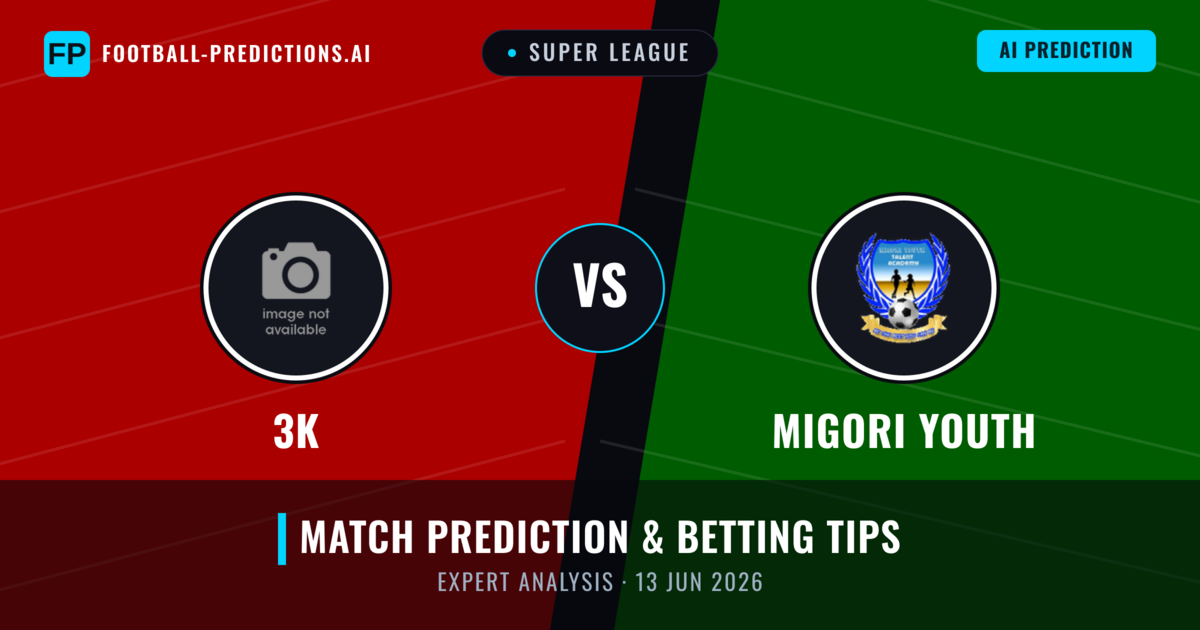3K vs Migori Youth — match prediction & preview