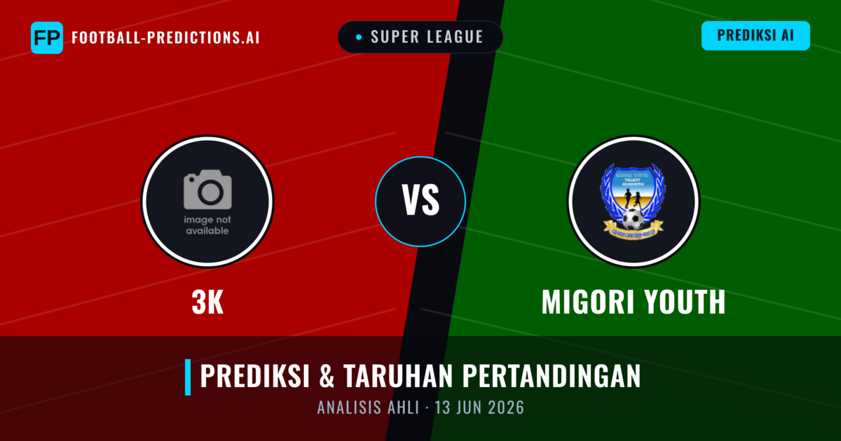 3K vs Migori Youth — prediksi dan pratinjau pertandingan