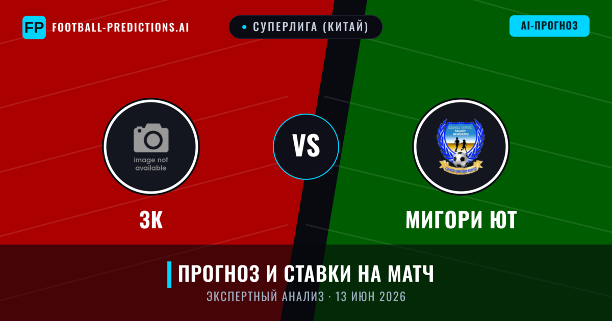 3К – Мигори Ют — прогноз и превью матча