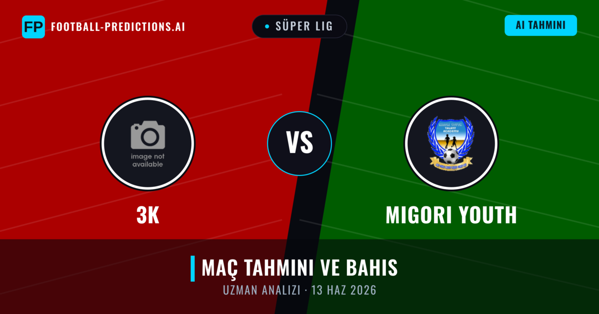 3K - Migori Youth — maç tahmini ve önizleme