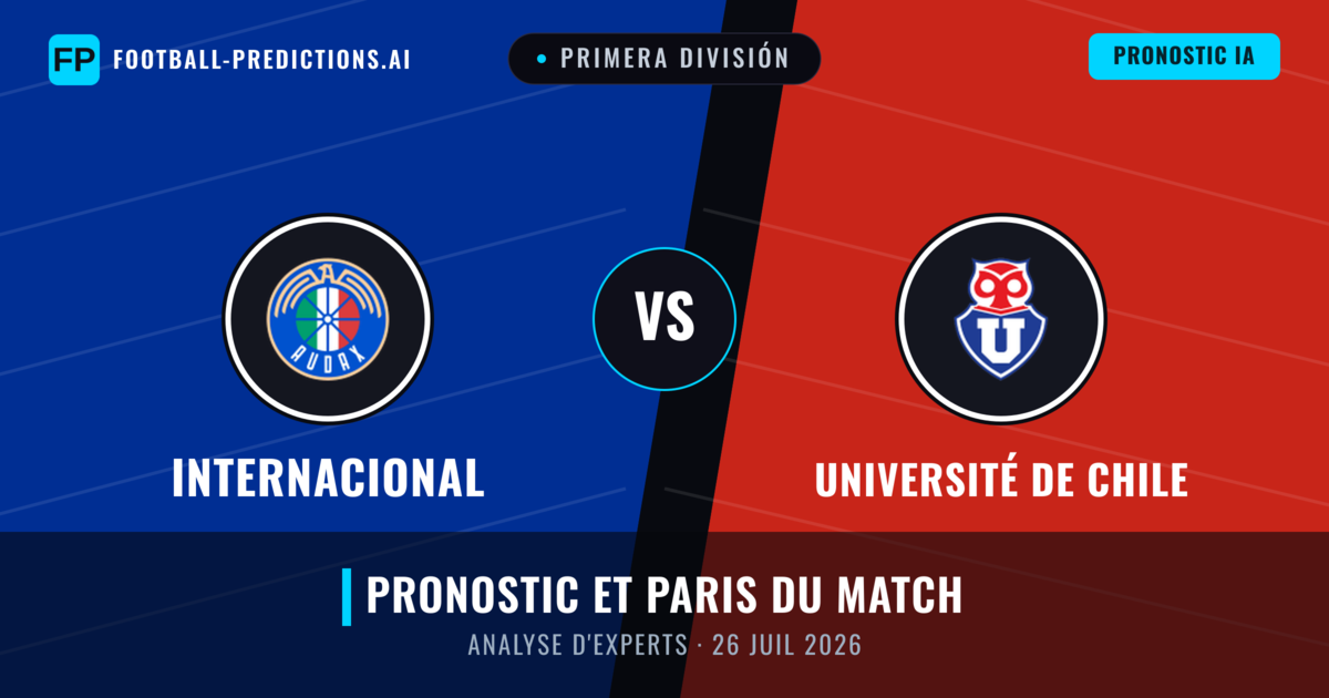 Internacional vs Université de Chile — pronostic et avant-match