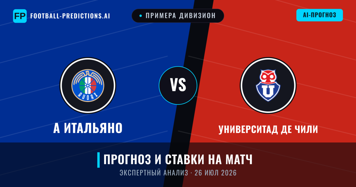 А Итальяно – Университад де Чили — прогноз и превью матча