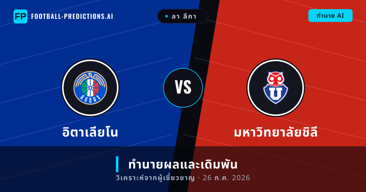 อิตาเลียโน พบ มหาวิทยาลัยชิลี — ทำนายผลและพรีวิวการแข่งขัน