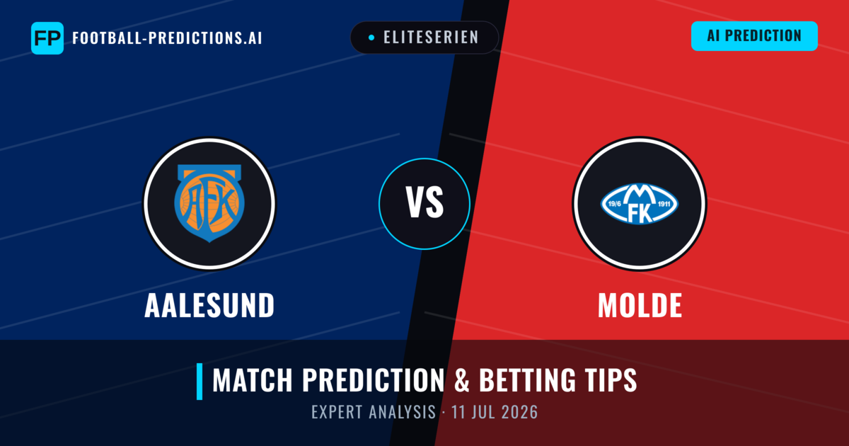Aalesund vs Molde — match prediction & preview