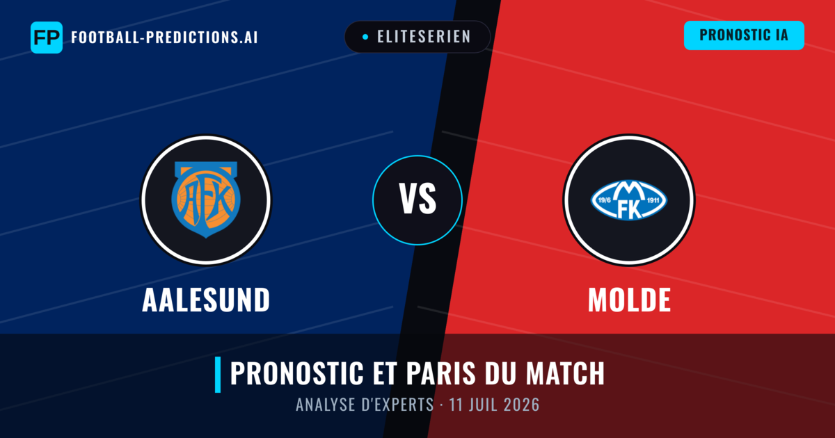 Aalesund vs Molde — pronostic et avant-match
