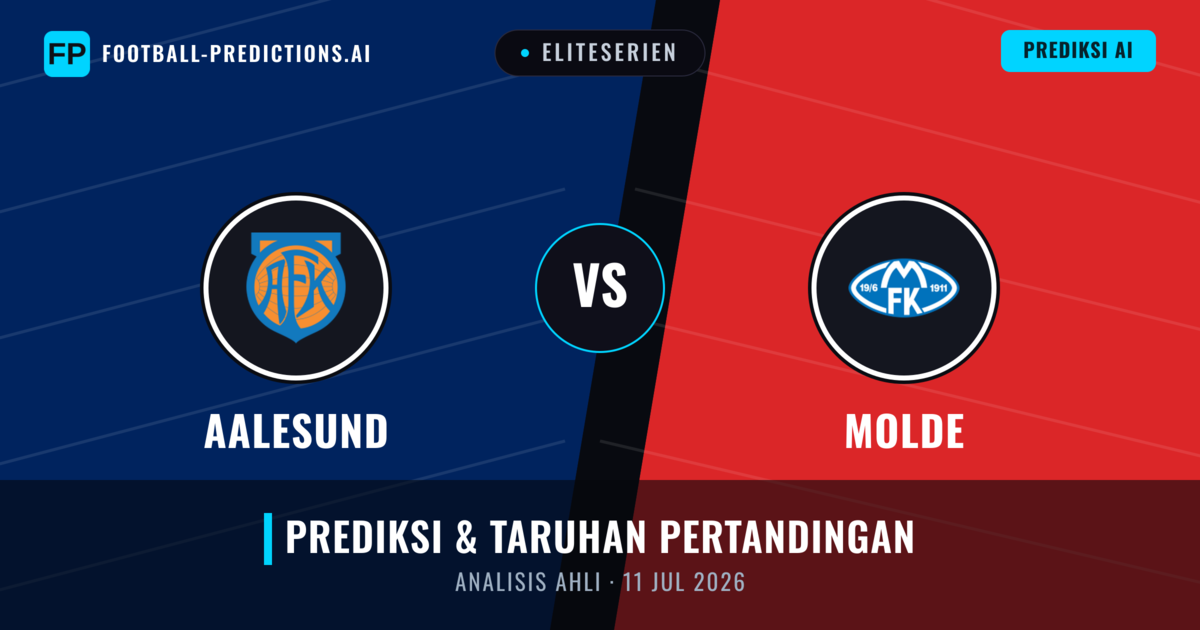 Aalesund vs Molde — prediksi dan pratinjau pertandingan