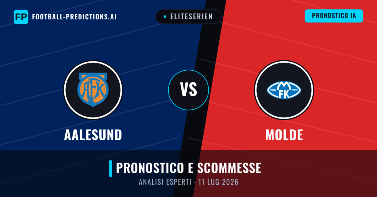 Aalesund vs Molde — pronostico e anteprima del match