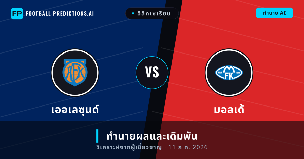 เออเลซุนด์ พบ มอลเด้ — ทำนายผลและพรีวิวการแข่งขัน
