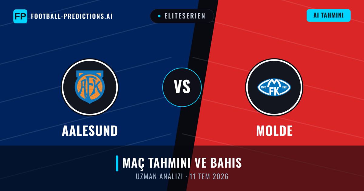 Aalesund - Molde — maç tahmini ve önizleme