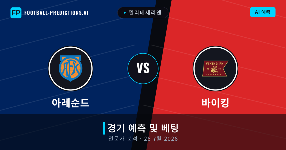 아레순드 대 바이킹 — 경기 예측 및 프리뷰