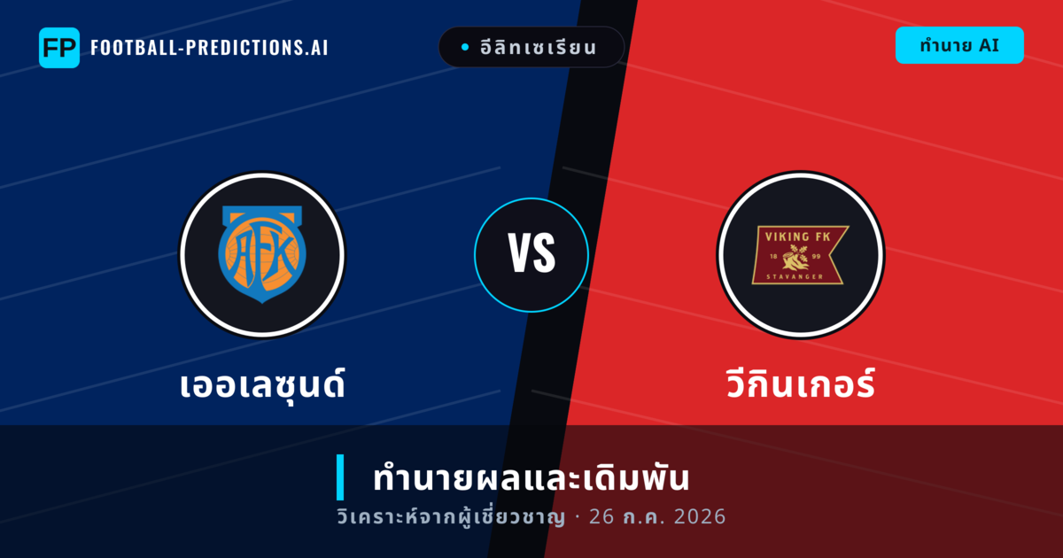 เออเลซุนด์ พบ วีกินเกอร์ — ทำนายผลและพรีวิวการแข่งขัน