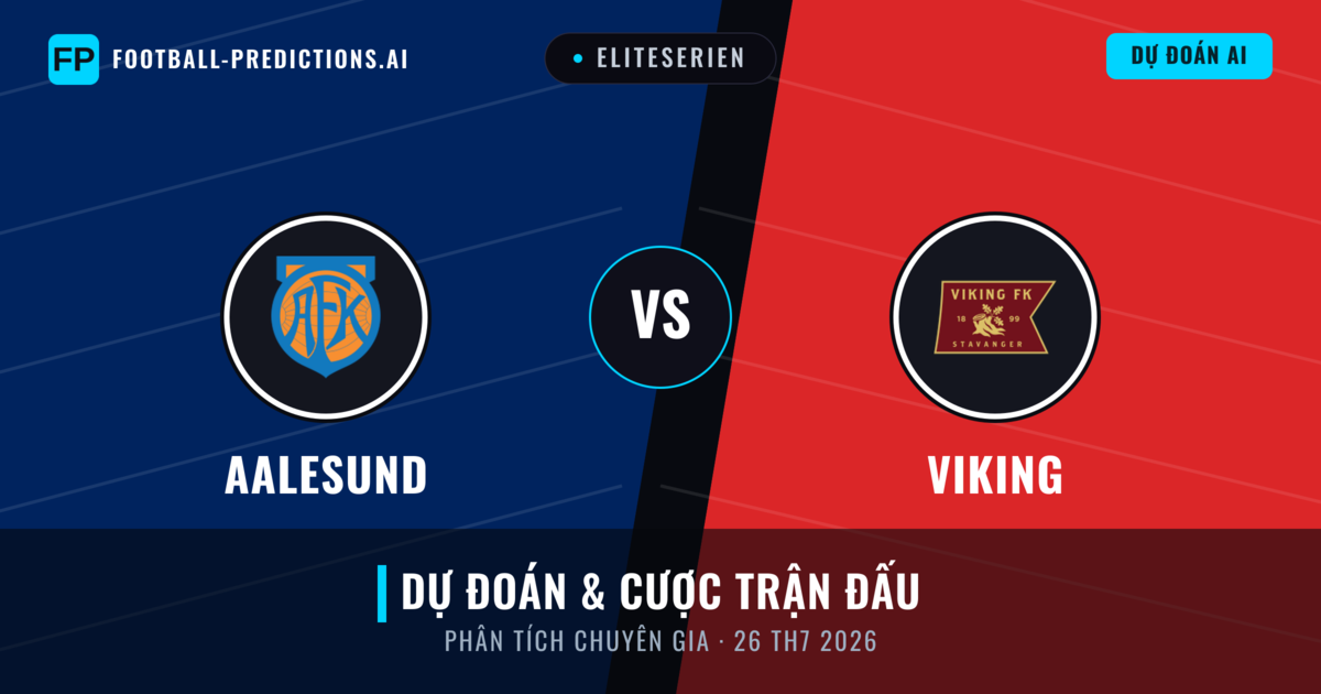 Aalesund vs Viking — dự đoán và xem trước trận đấu
