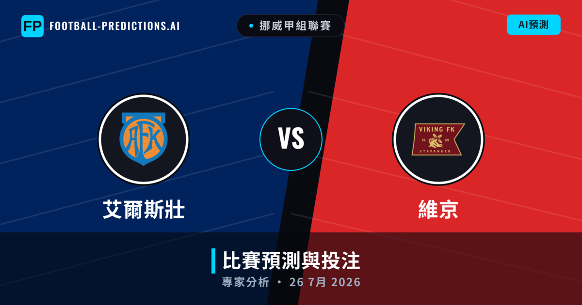 艾爾斯壯 vs 維京 — 比赛预测和前瞻