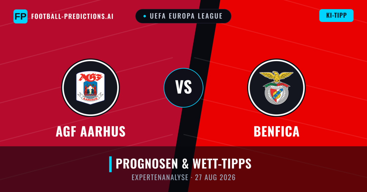 AGF Aarhus vs Benfica — Prognose und Spielvorschau