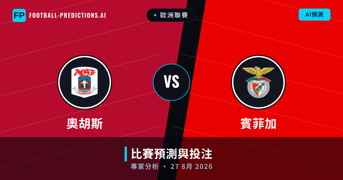 奧胡斯 vs 賓菲加 — 比赛预测和前瞻