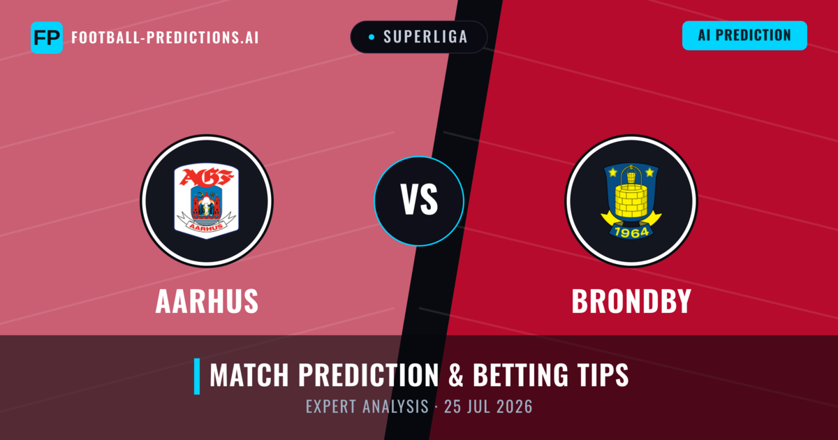 Aarhus vs Brondby — match prediction & preview