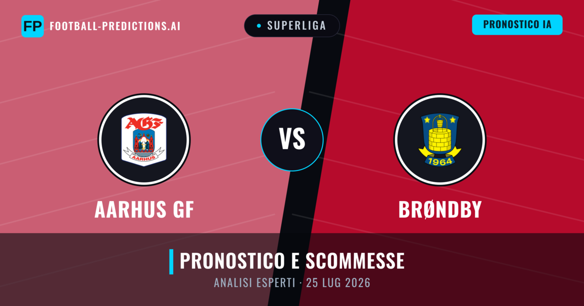 Aarhus GF vs Brøndby — pronostico e anteprima del match
