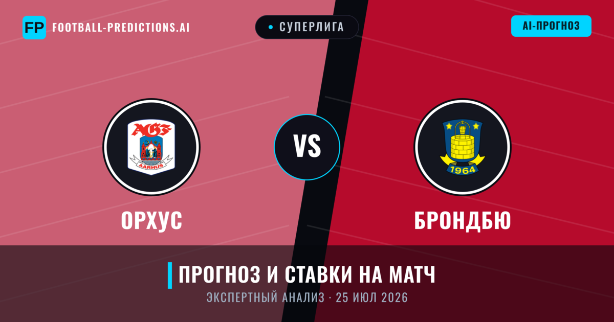 Орхус – Брондбю — прогноз и превью матча
