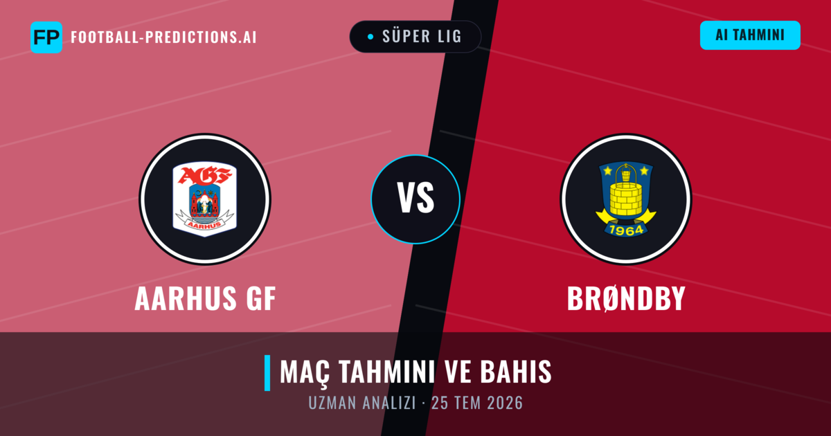 Aarhus GF - Brøndby — maç tahmini ve önizleme