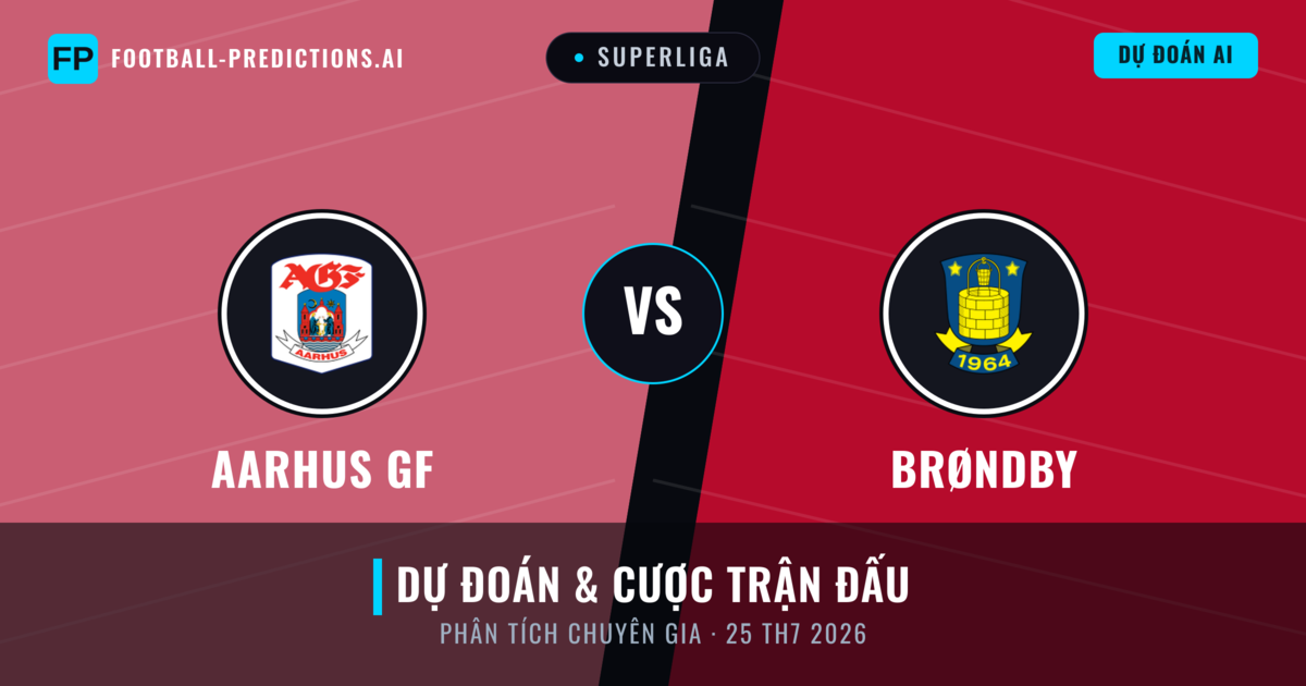 Aarhus GF vs Brøndby — dự đoán và xem trước trận đấu