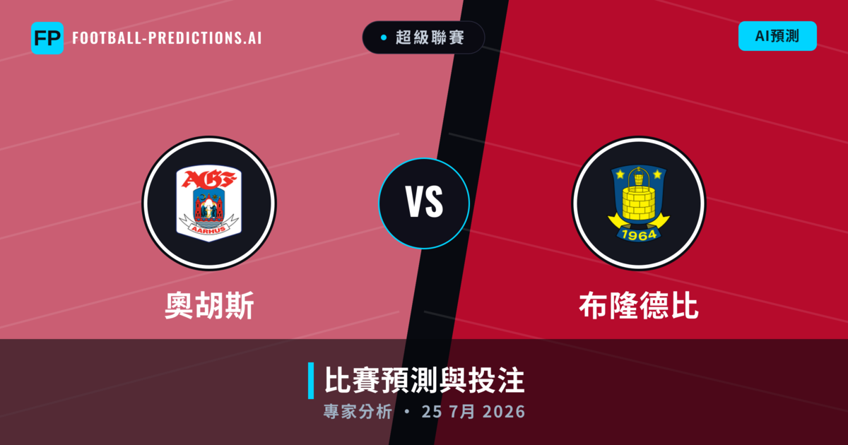 奧胡斯 vs 布隆德比 — 比赛预测和前瞻