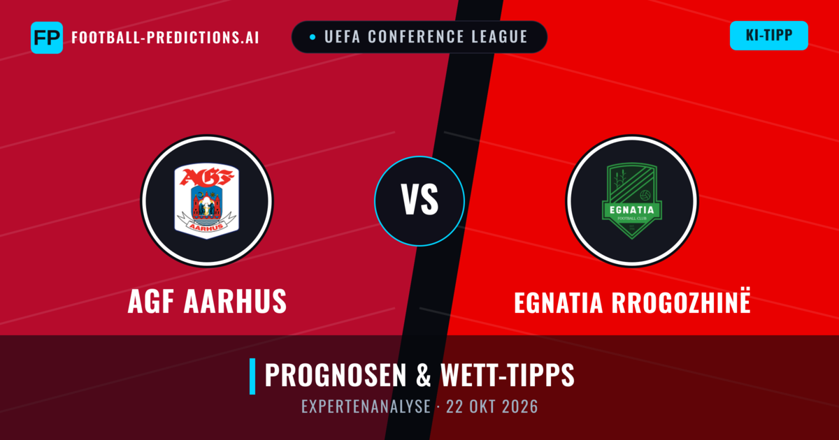 AGF Aarhus vs Egnatia Rrogozhinë — Prognose und Spielvorschau