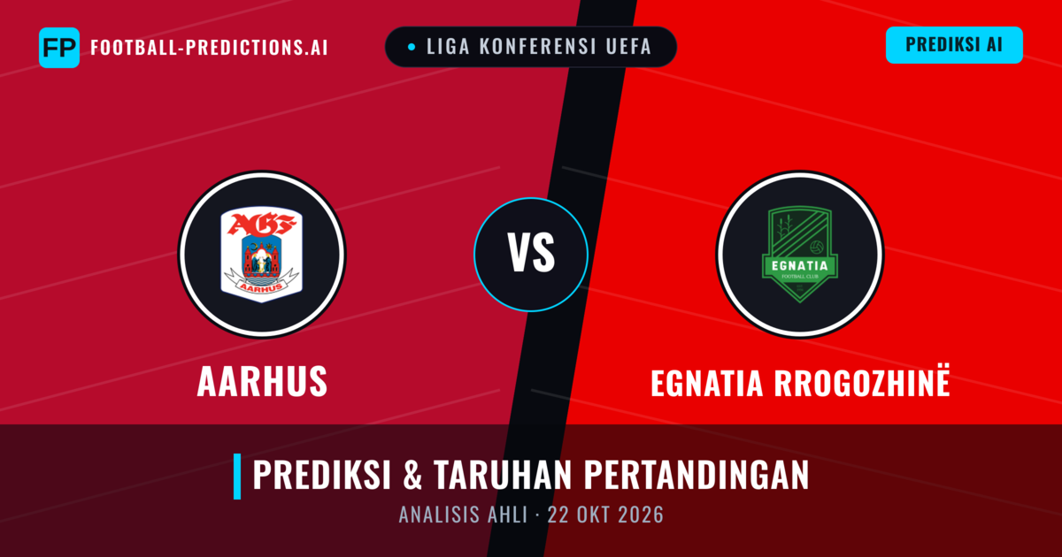 Aarhus GF vs Egnatia Rrogozhinë — prediksi dan pratinjau pertandingan
