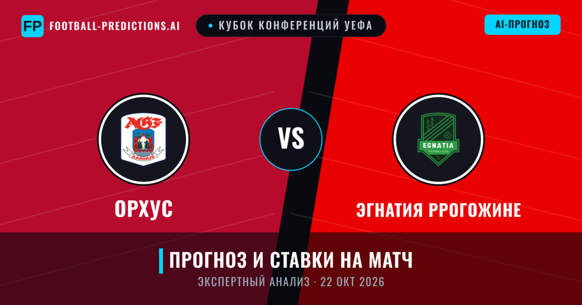 Орхус – Эгнатия Ррогожине — прогноз и превью матча