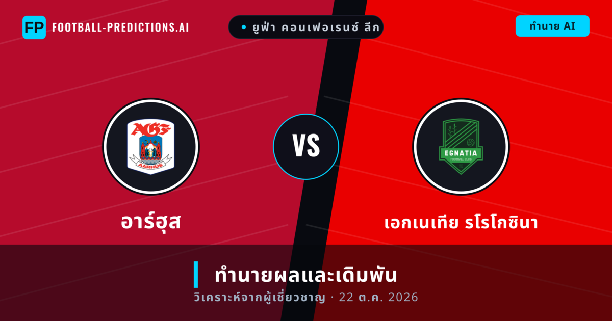 อาร์ฮุส พบ เอกเนเทีย รโรโกซินา — ทำนายผลและพรีวิวการแข่งขัน