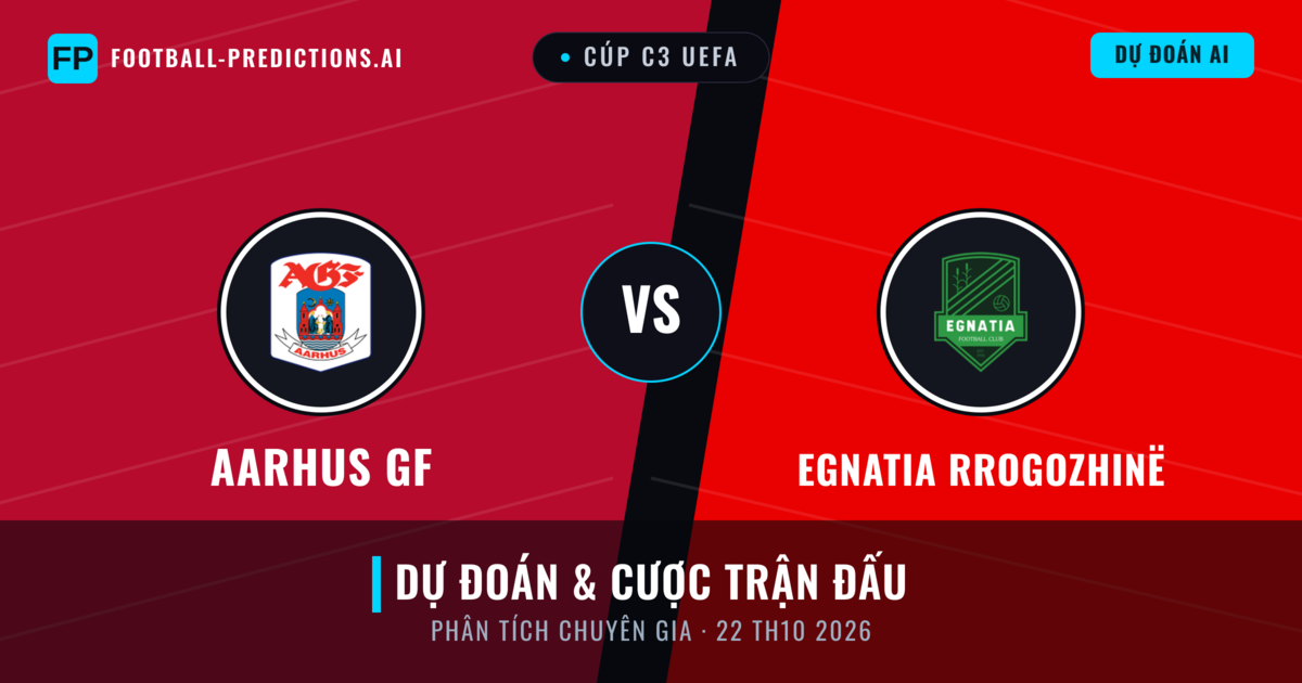 Aarhus GF vs Egnatia Rrogozhinë — dự đoán và xem trước trận đấu