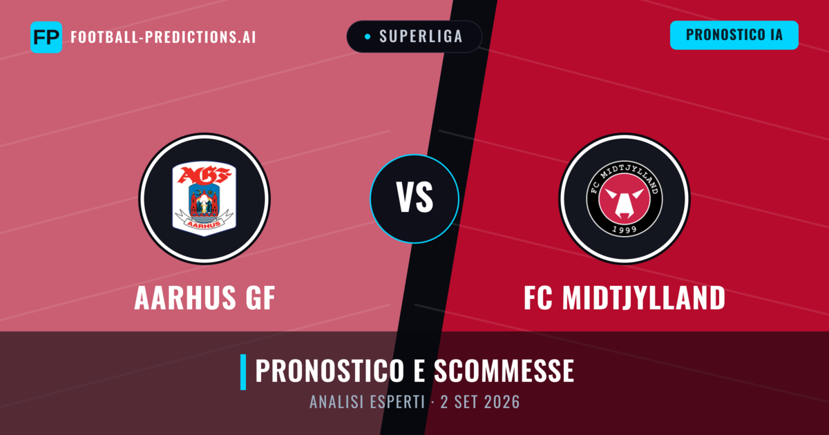 Aarhus GF vs FC Midtjylland — pronostico e anteprima del match