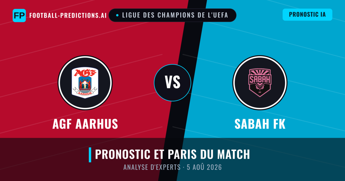 AGF Aarhus vs Sabah FK — pronostic et avant-match