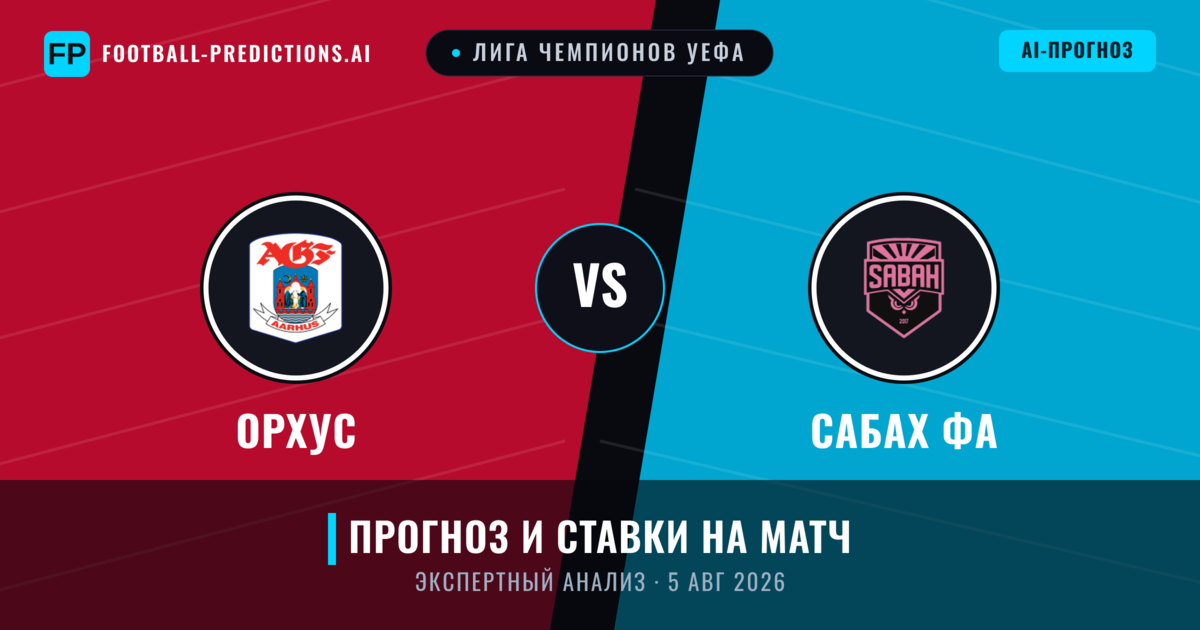 Орхус – Сабах ФА — прогноз и превью матча
