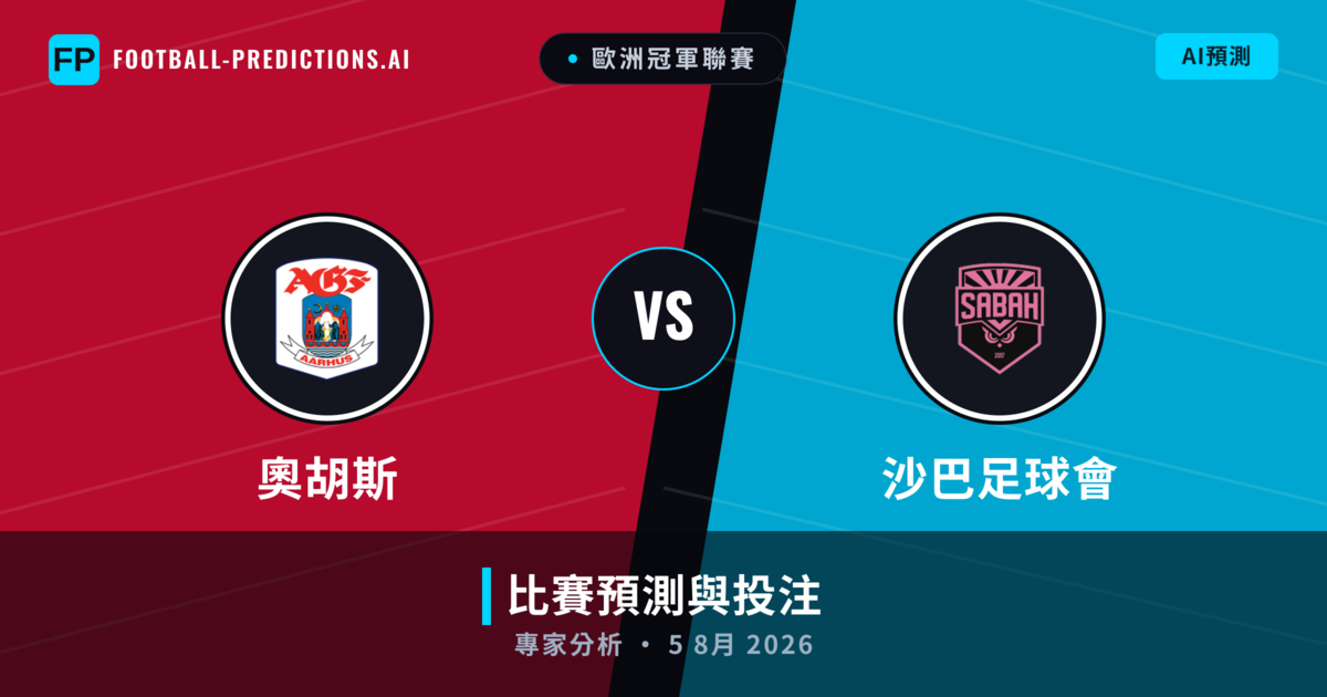 奧胡斯 vs 沙巴足球會 — 比赛预测和前瞻