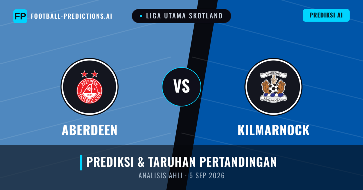 Aberdeen vs Kilmarnock — prediksi dan pratinjau pertandingan