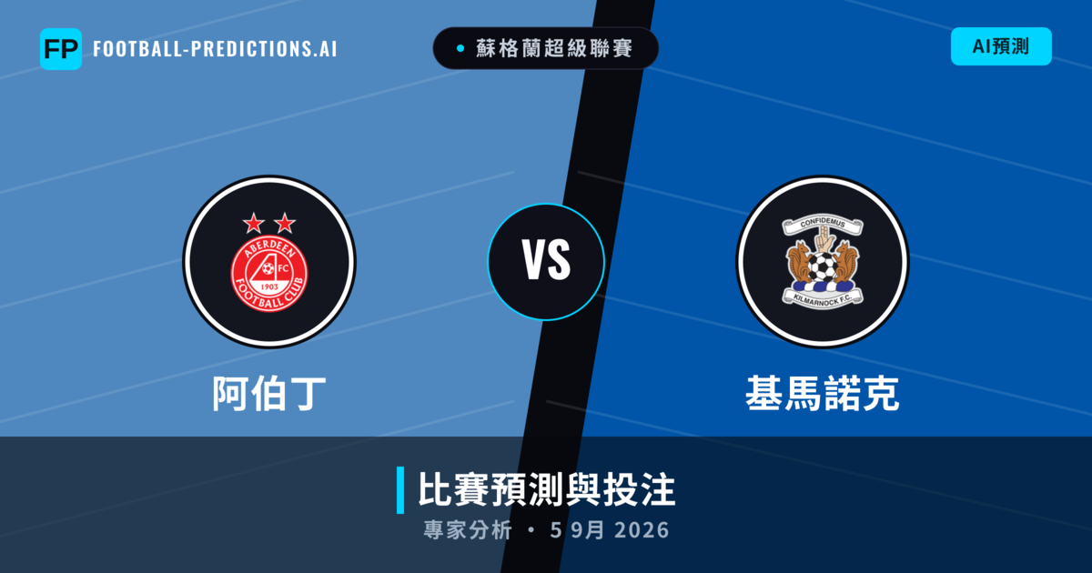 阿伯丁 vs 基馬諾克 — 比赛预测和前瞻