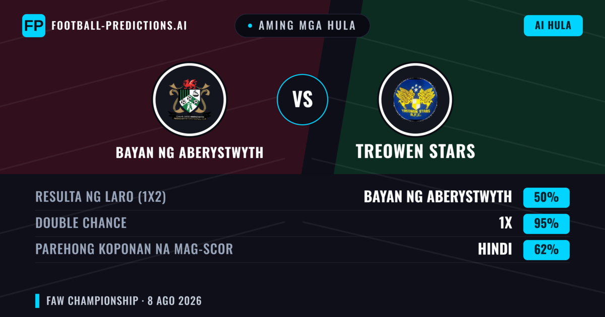 Aming mga hula: Bayan ng Aberystwyth vs Treowen Stars — Draw (50%); Parehong magbubuo: Hindi