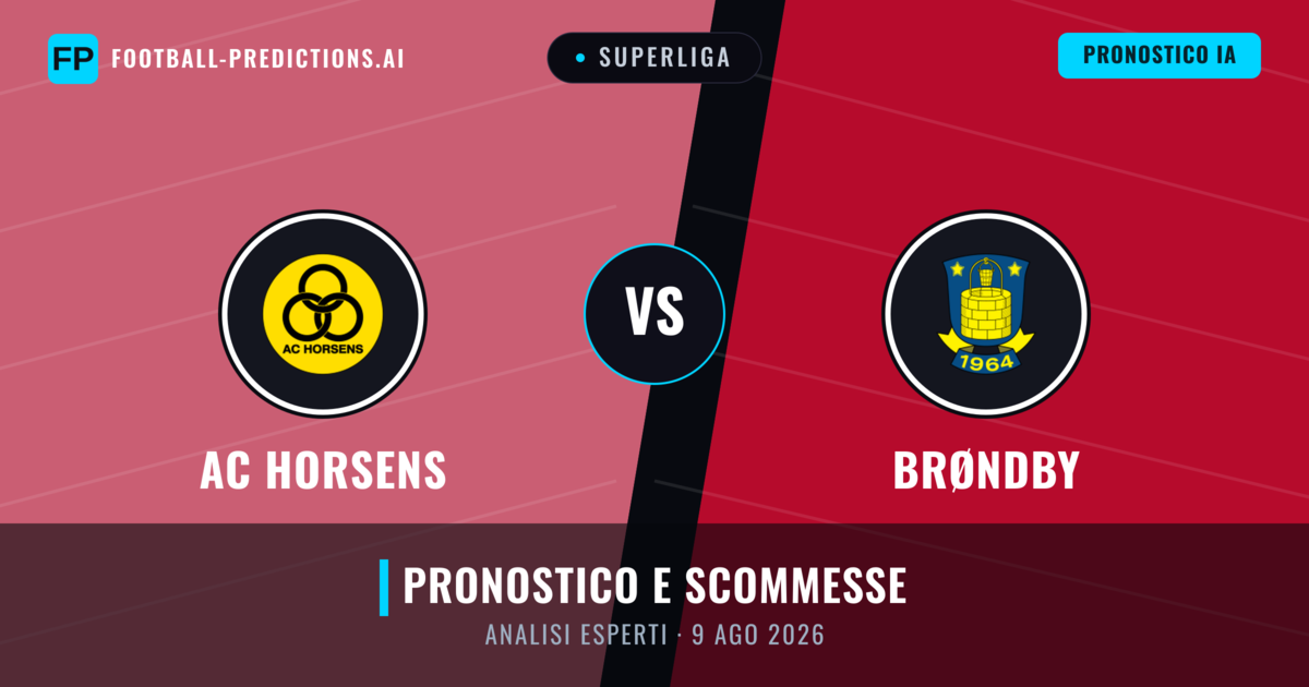 AC Horsens vs Brøndby — pronostico e anteprima del match