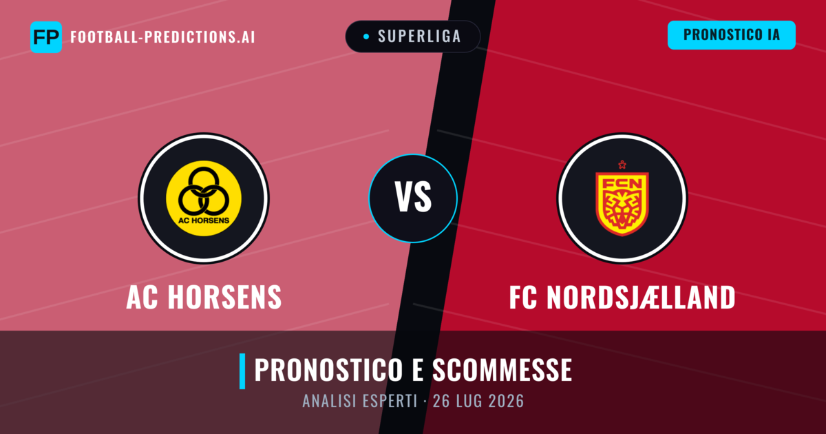 AC Horsens vs FC Nordsjælland — pronostico e anteprima del match