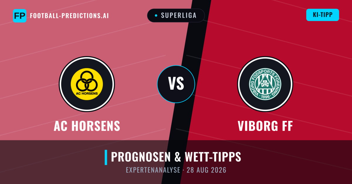 AC Horsens vs Viborg FF — Prognose und Spielvorschau