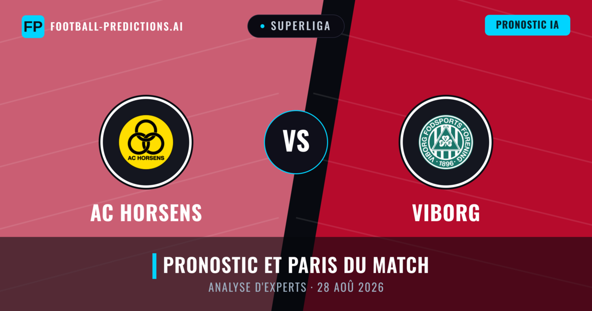 AC Horsens vs Viborg — pronostic et avant-match