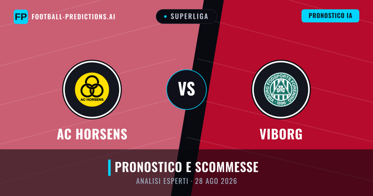 AC Horsens vs Viborg — pronostico e anteprima del match