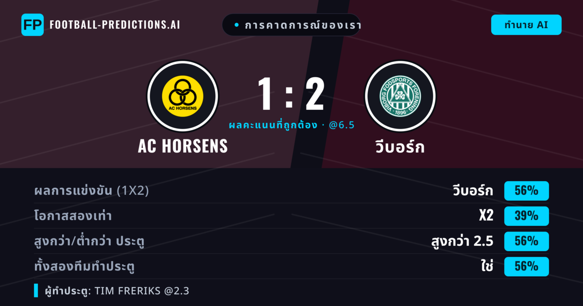 การคาดการณ์ของเรา: AC Horsens vs วีบอร์ก — วีบอร์ก — ชนะ (55%); เกิน 2.5; ทั้งสองทีมทำประตู: ใช่